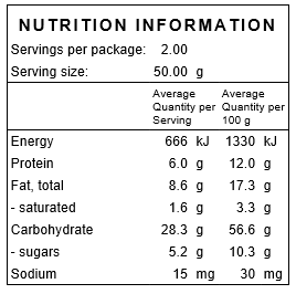 Cayenne Pepper Nutritional Information