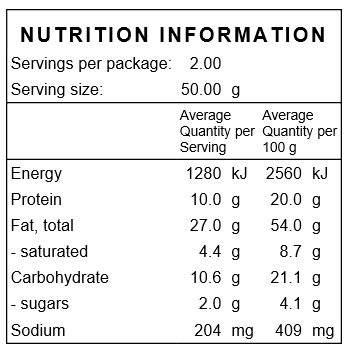 Roasted Mixed Nuts Salted Nutritional Information