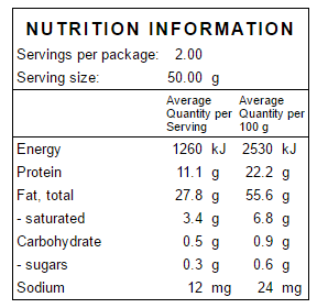 Sesame Seeds Nutritional Information