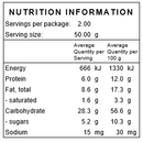 Cayenne Pepper - Nuts About LifeCAY8306Nuts About Life