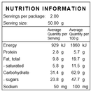 Chocolate Coated Almonds - Nuts About LifeCCA5757Nuts About Life