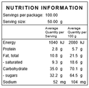 Chocolate Coated Coconut Rough - Nuts About LifeCCCR5719Nuts About Life