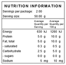 Dried Mixed Herbs - Nuts About LifeDMH505Nuts About Life