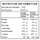 Party Mix - Nuts About LifePMIX7941Nuts About Life